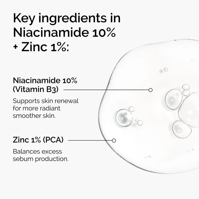 The Ordinary Niacinamide 10% + Zinc 1% Serum